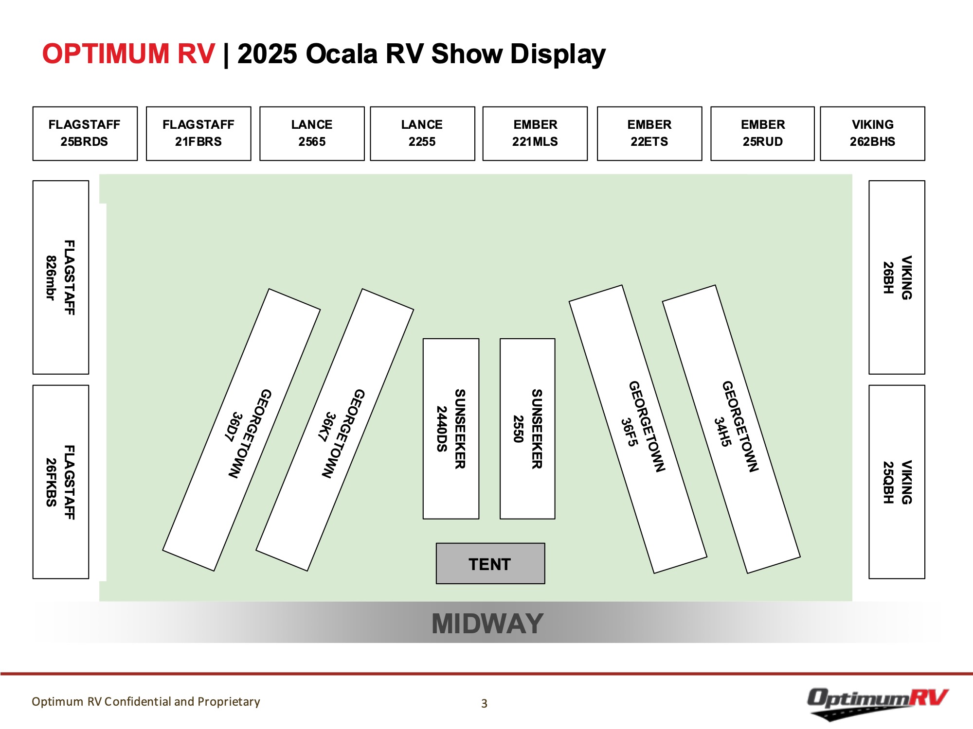 Display Map