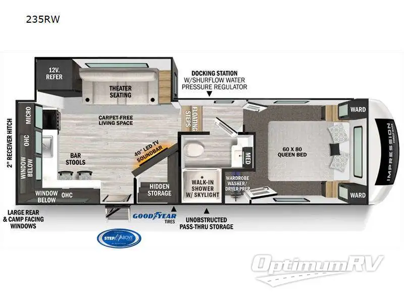 2023 Forest River Impression 235RW RV Floorplan Photo