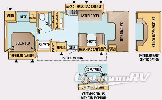 2007 Jayco Greyhawk 30 GS RV Floorplan Photo