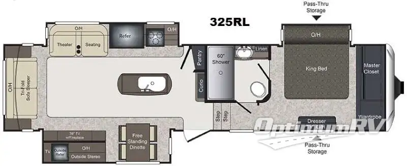 2016 Keystone Laredo 325RL RV Floorplan Photo