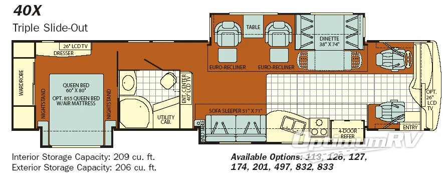 2008 Fleetwood Discovery 40X RV Floorplan Photo