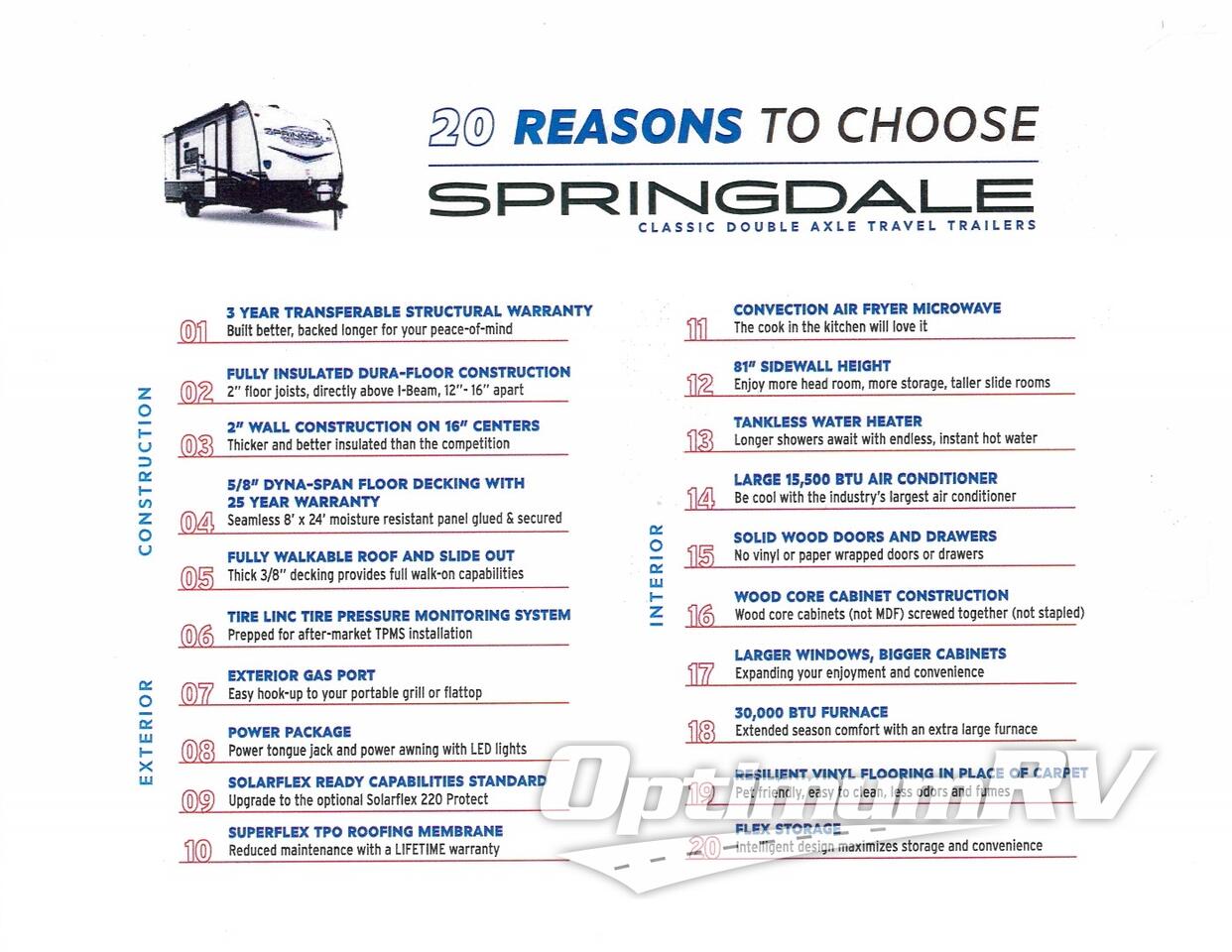 2025 Keystone Springdale 240RB Photo 25