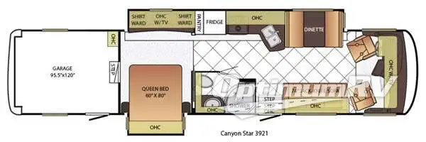 2016 Newmar Canyon Star 3921 RV Floorplan Photo