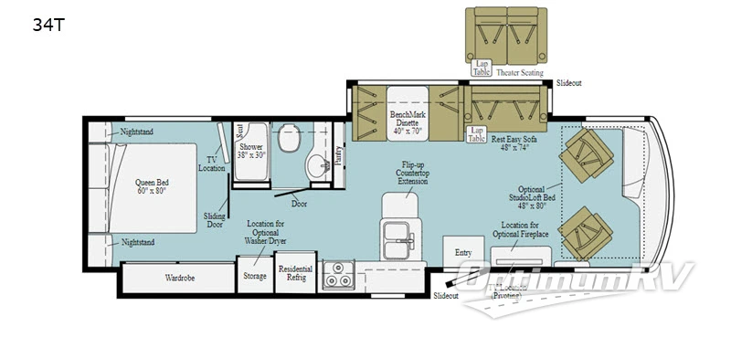 2020 Winnebago Forza 34T RV Floorplan Photo