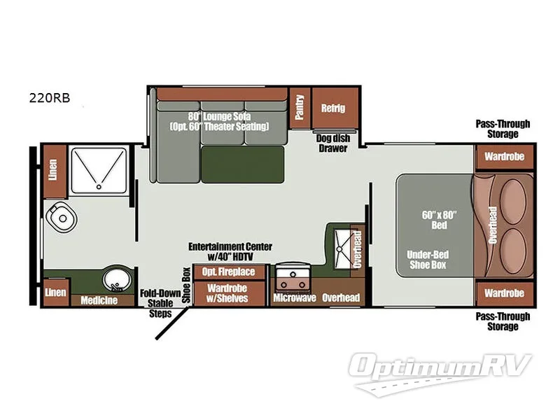 2023 Gulf Stream Envision 220RB Floorplan Photo