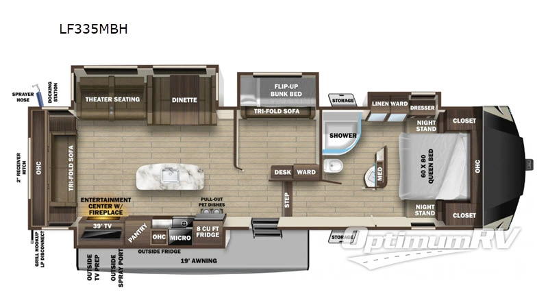 2020 Highland Ridge Open Range Light LF335MBH RV Floorplan Photo