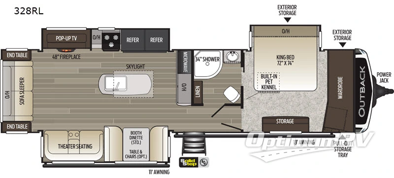 2020 Keystone Outback 328RL Floorplan Photo