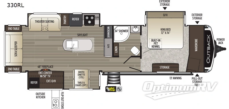2020 Keystone Outback 330RL Floorplan Photo