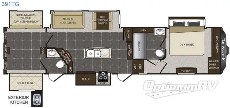 2017 Keystone Avalanche 391TG RV Floorplan Photo