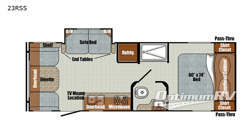 2020 Gulf Stream Vintage Cruiser 23RSS RV Floorplan Photo