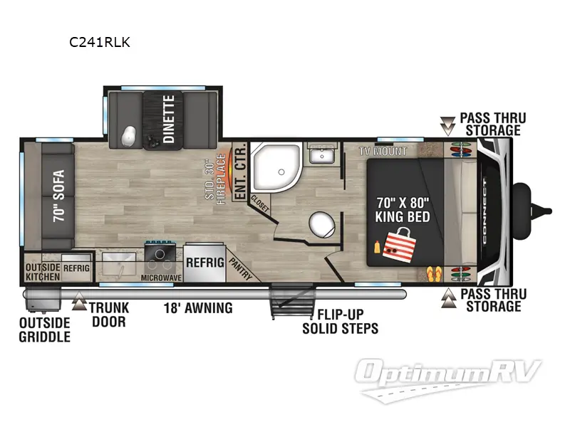 2024 KZ Connect C241RLK RV Floorplan Photo