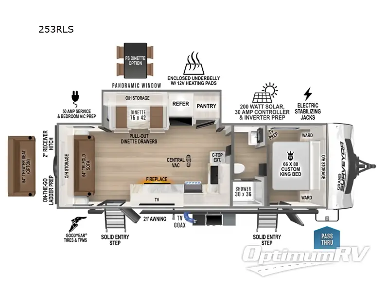 2025 Forest River Grand Surveyor 253RLS RV Floorplan Photo