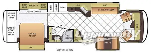 2015 Newmar Canyon Star 3612 RV Floorplan Photo