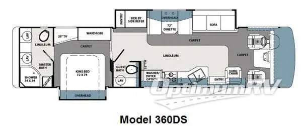 2011 Forest River Georgetown 360DS RV Floorplan Photo