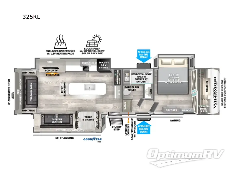 2024 Forest River Wildwood Heritage Glen 325RL RV Floorplan Photo