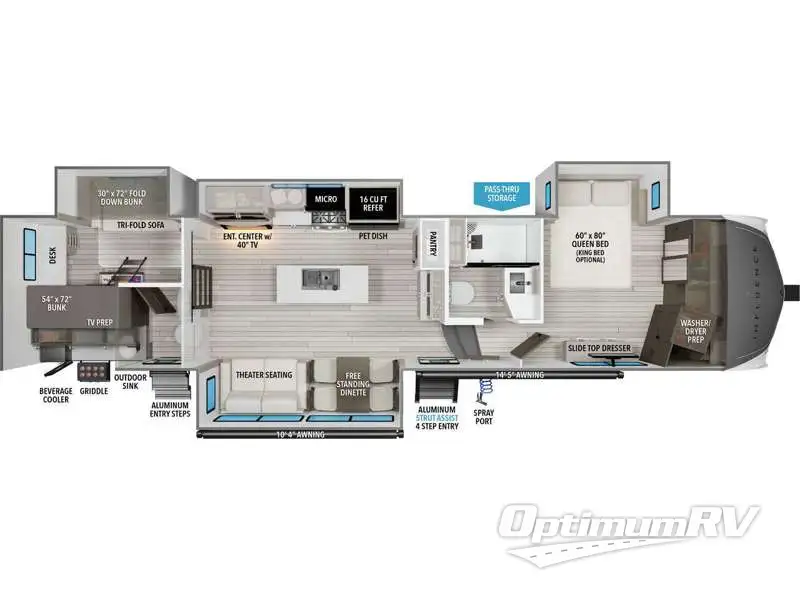 2025 Grand Design Influence 3704BH RV Floorplan Photo